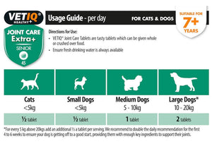 VETIQ Joint Care Extra+ Senior Cat & Dog Supplement 45 Tablets -