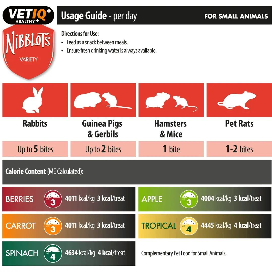 VETIQ Nibblots Spinach Small Animal Treats 30g - 30g