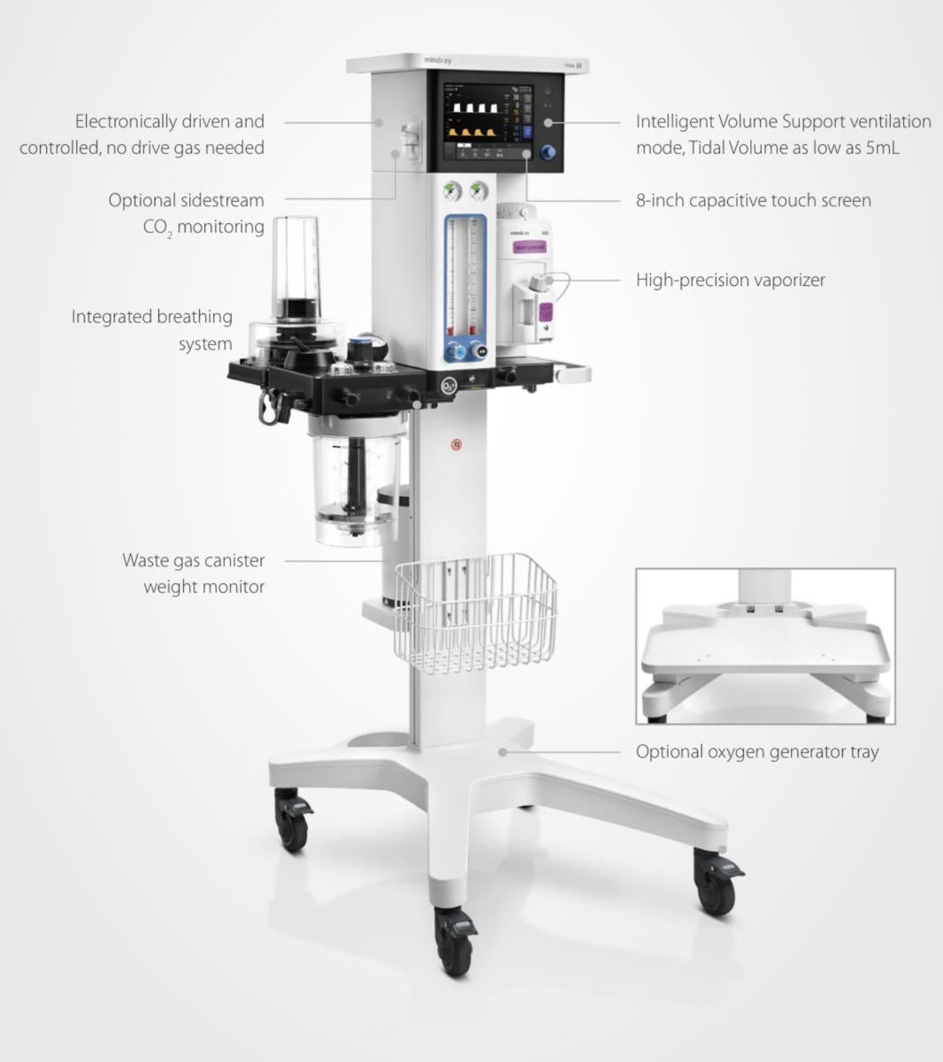 OXYGEN CONCENTRATOR INSTALL KITS(NIST)