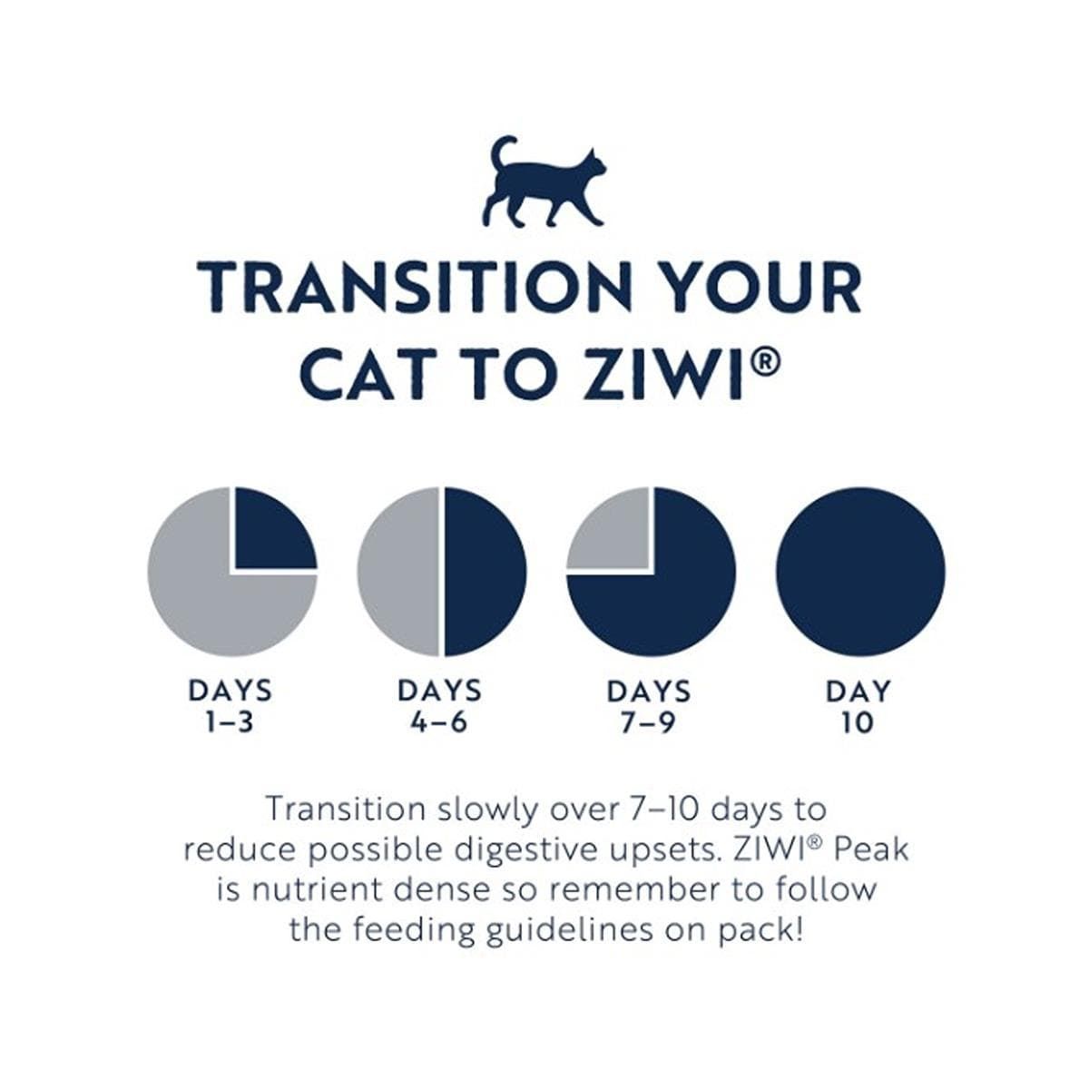 ZIWI Peak Rabbit & Lamb Recipe Wet Cat Food 85g - 85G