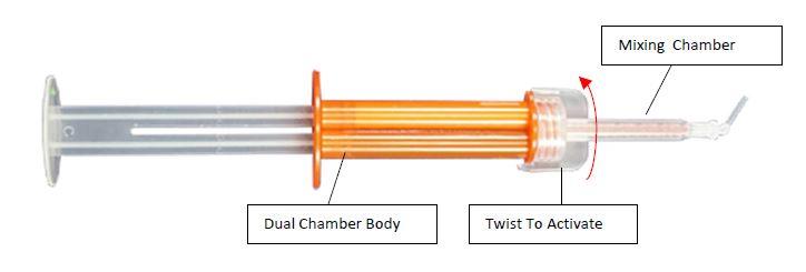 ANAL SAC KIT 5/PK