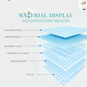 Bioline Training Pads 60x60cm, 40pcs[Count - 40]