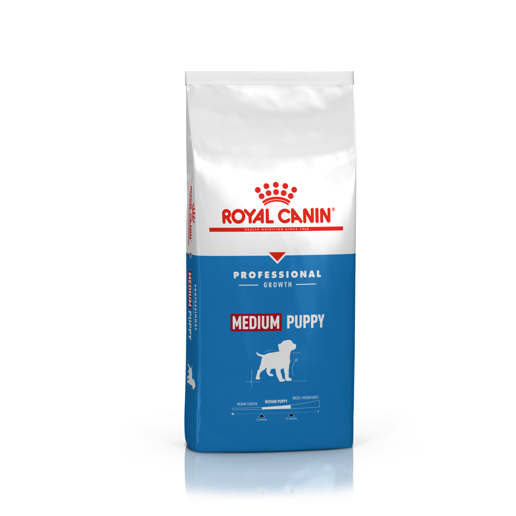 Size Health Nutrition Medium Puppy Pro 16 kg