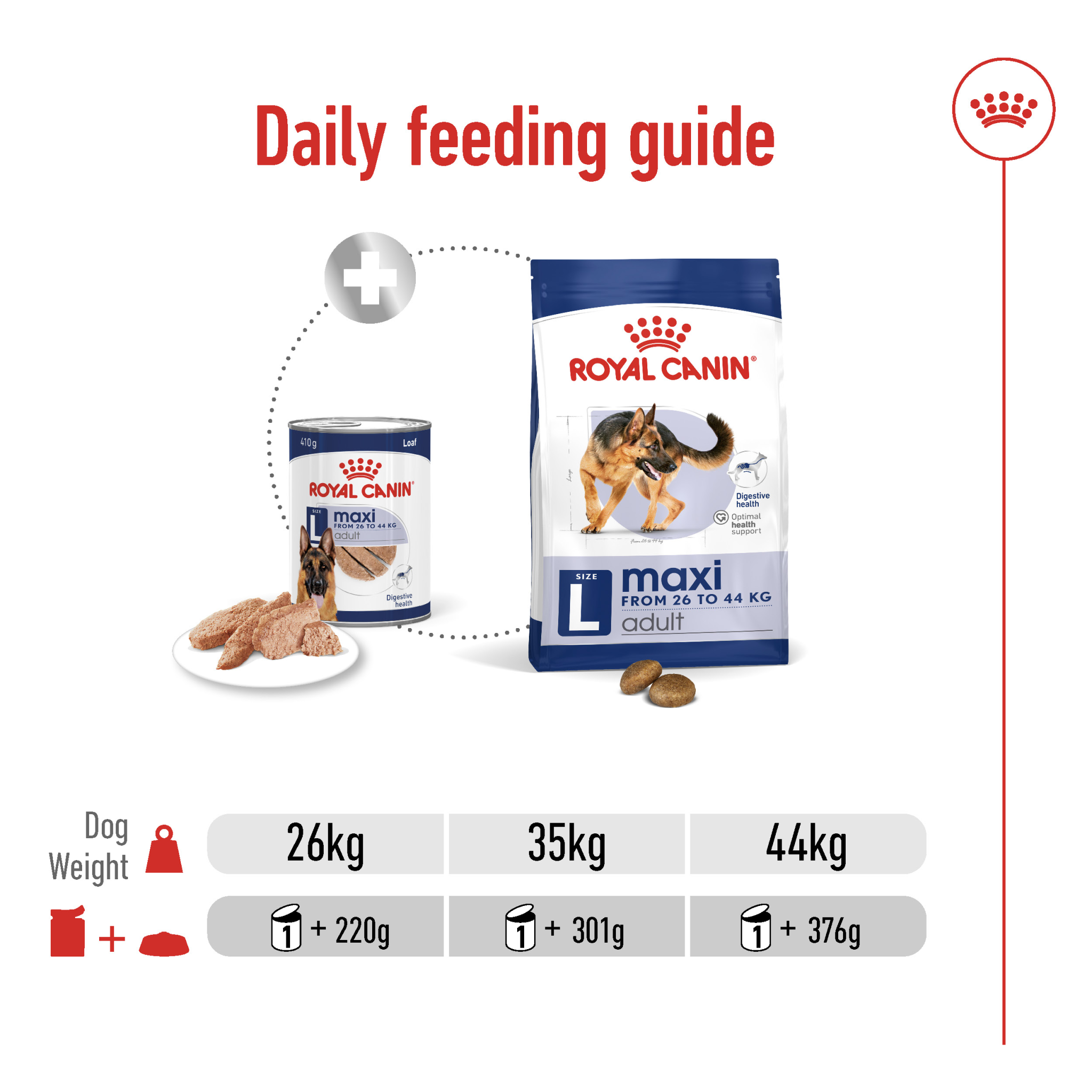 Size Health Nutrition Maxi Adult (Wet Food - Can) 12 x 410 g