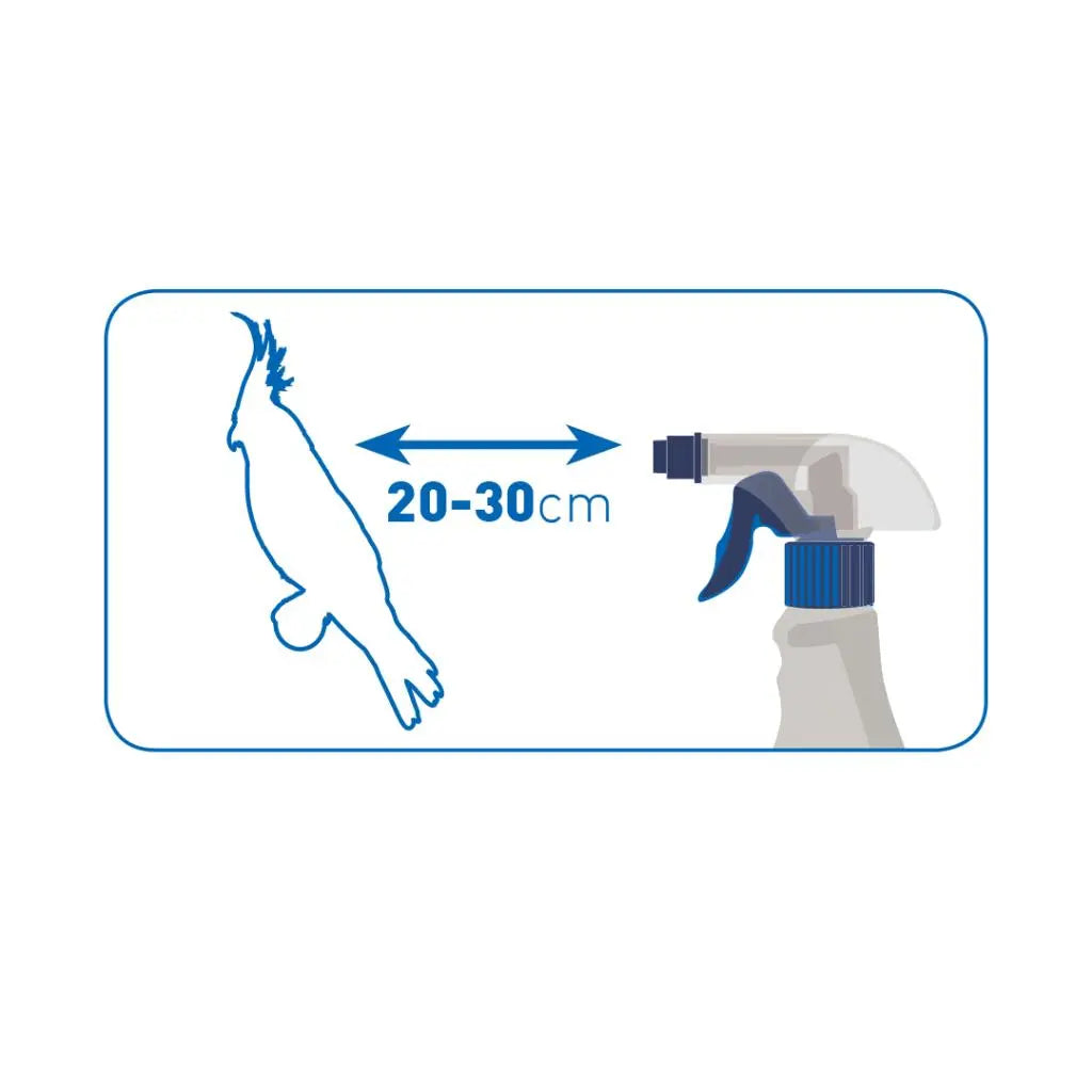 Duvo Bird Shower Trigger 500ml[Volume - 500ml]