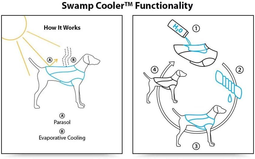 Ruffwear Swamp Cooler Cooling Dog Vest - Graphite Gray X-Large