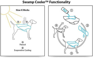 Ruffwear Swamp Cooler Cooling Dog Vest - Green XX-Small