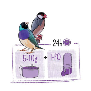 Witte Molen Puur Tropical Bird[Weight - 750g]