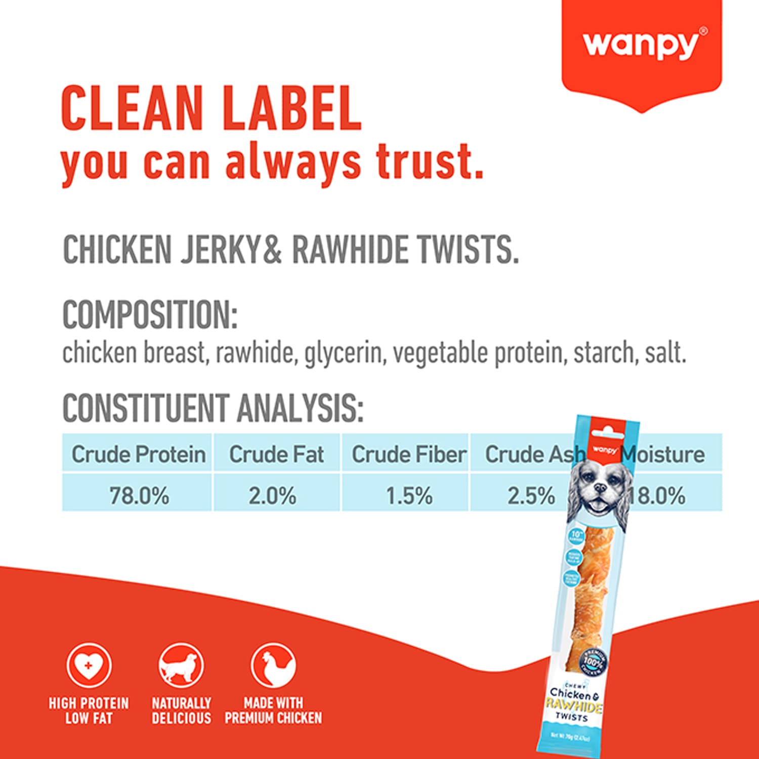 Wanpy Chewy 10″ Chicken Jerky & Rawhide Twists 70g