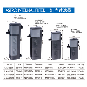 KW Zone Astro AS Internal Filter[Model - 300F, Max Output - 227L/H]
