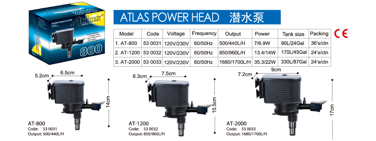 KW Zone Atlas AT - 1200 Power Head[Max Output - 2000L/H, Model - PHAT2000]