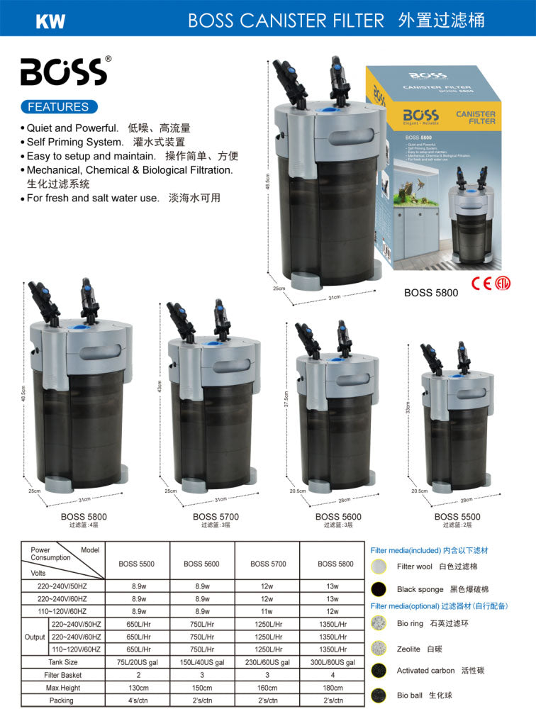 KW Zone Boss Canister Filter-BOSS5700 [Output:1250L/H]