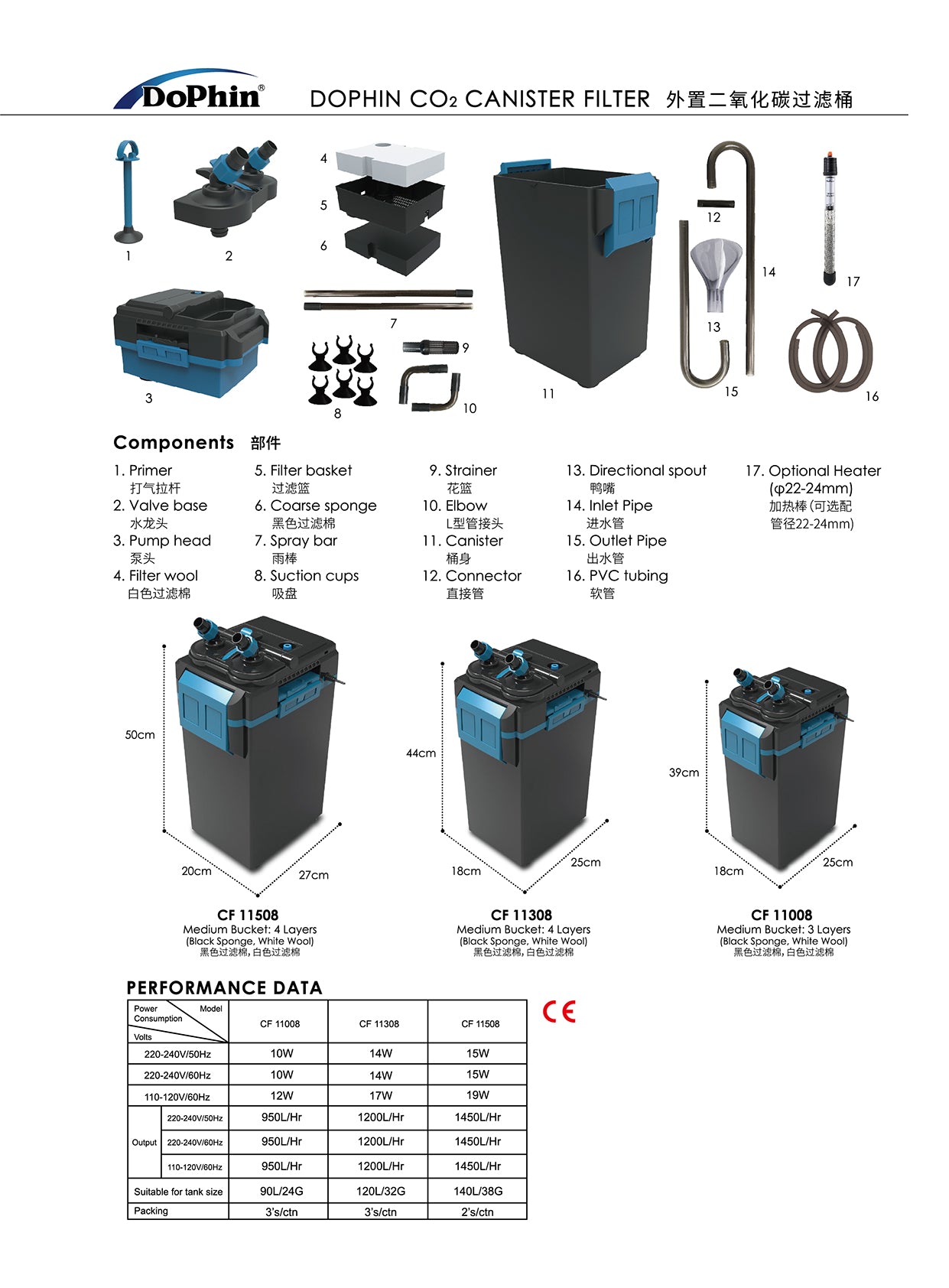 KW Zone Dophin CO2 Canister Filter (220-240V/50Hz) - Common Priming[Flow - 950L/h]