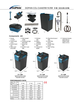 KW Zone Dophin CO2 Canister Filter (220-240V/50Hz) - Common Priming[Flow - 950L/h]