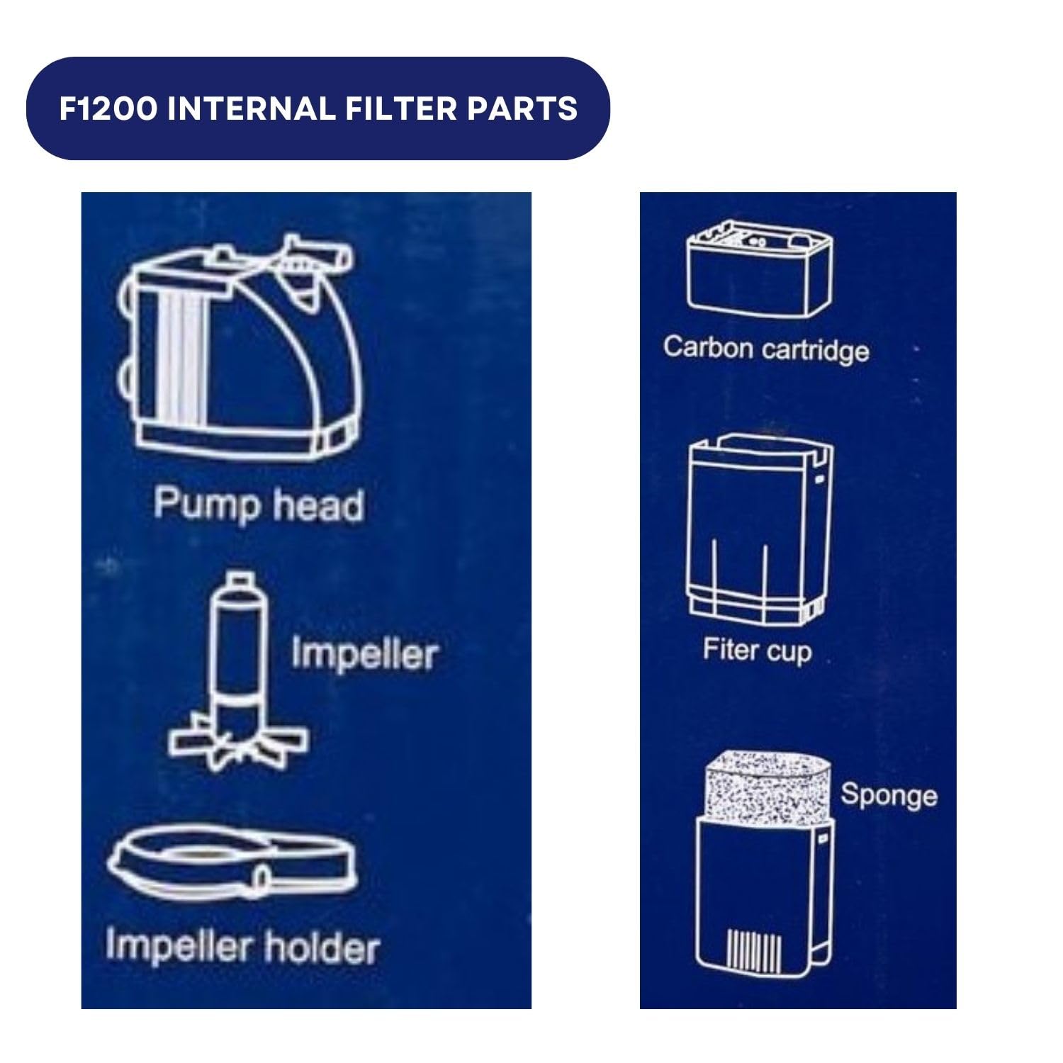 KW Zone Dophin Internal Filter[Model - FDF1200, Max Output - 710L/H]