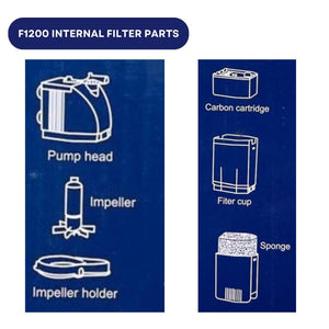 KW Zone Dophin Internal Filter[Model - FDF1200, Max Output - 710L/H]
