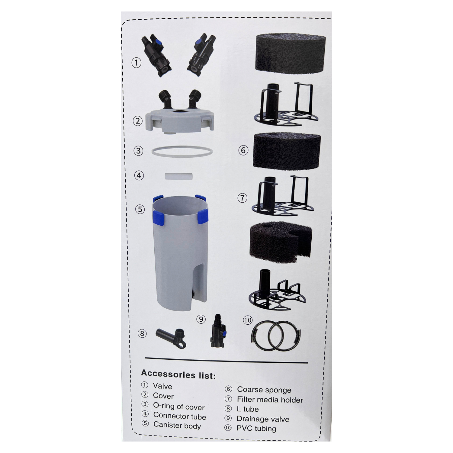 KW Zone Dophin Pre Canister Filter CF2000