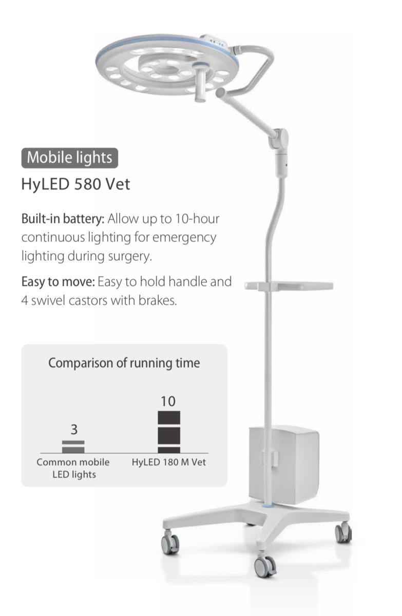 HY LED 580 VET MOBILE LIGHTS WITH BUILT-IN BATTERY