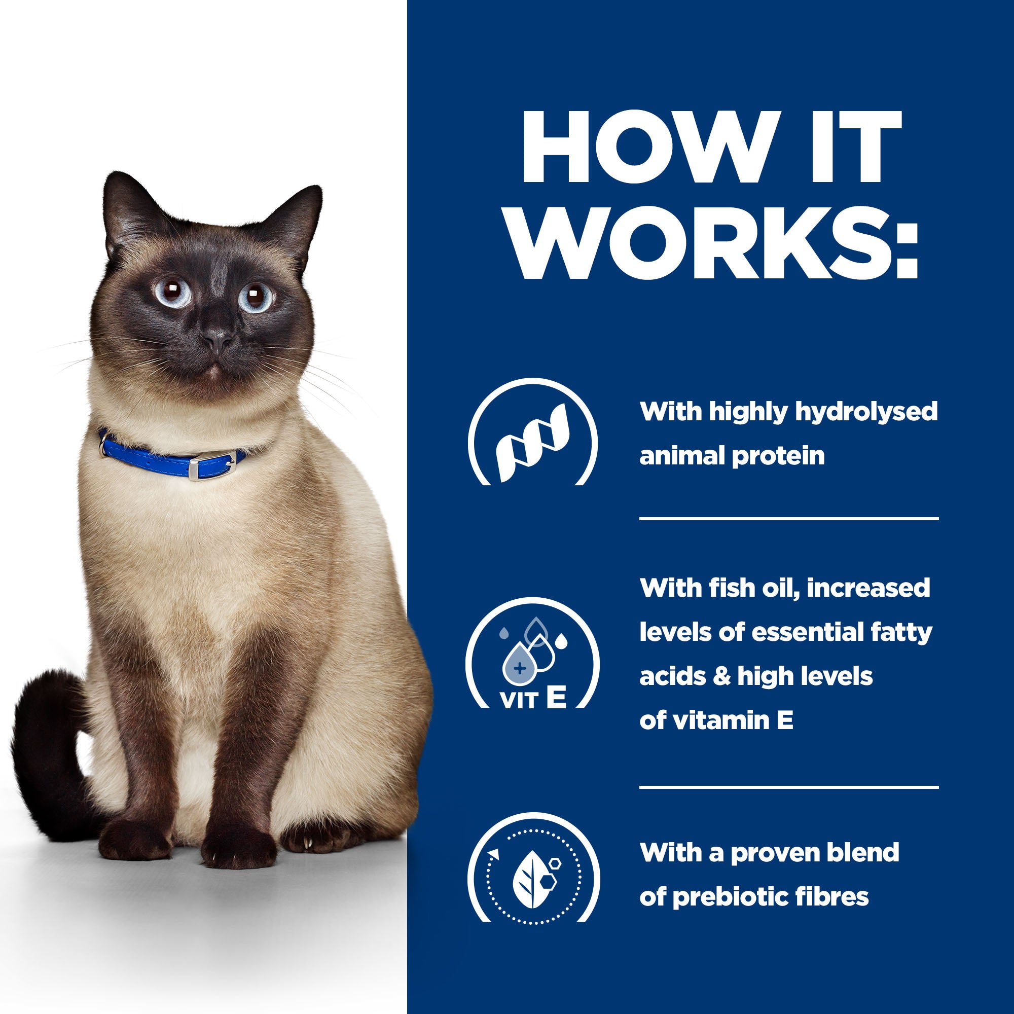 Hill’s Prescription Diet z/d Feline (1.5kg)