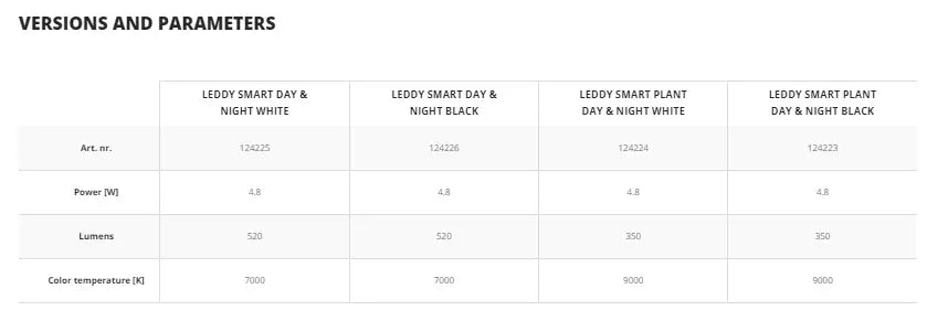 Aquael Leddy Smart Light 4.8W-Plant,Day & Night- Black