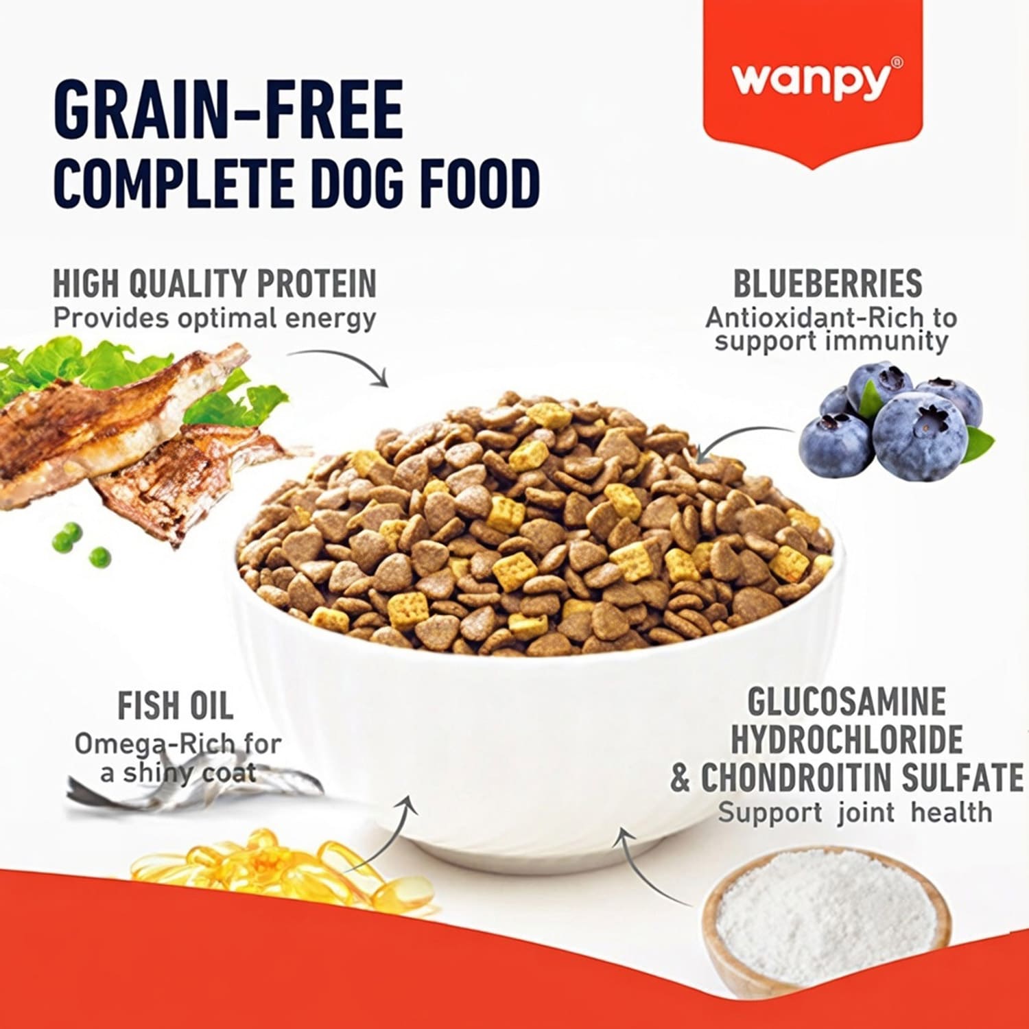 WANPY Grain Free Complete Food For Puppy – Lamb Recipe - 1.5Kg