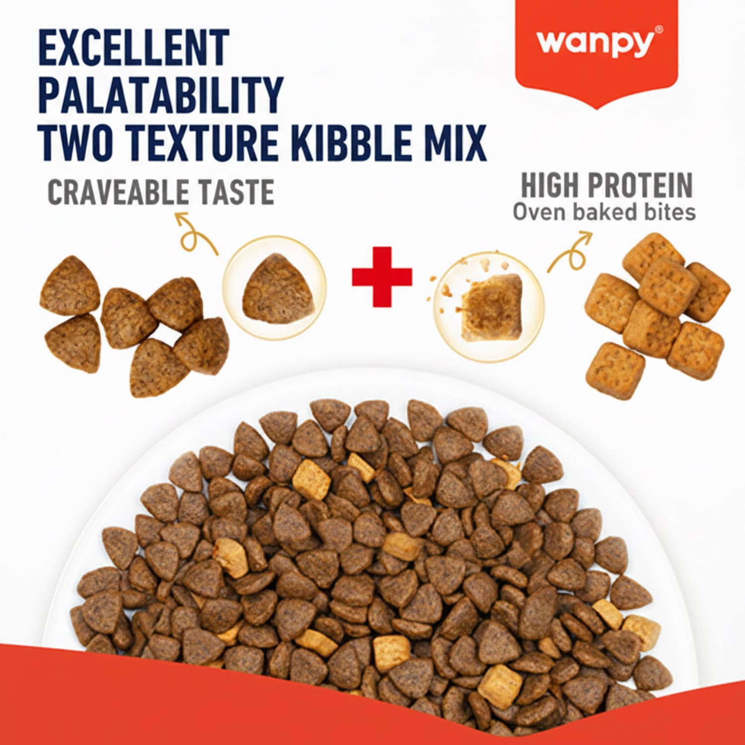 WANPY Grain Free Complete Food For Puppy – Salmon Recipe - 12Kg