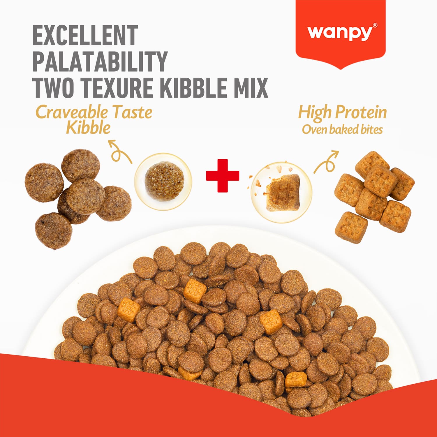 WANPY Grain Free Sterilized Cat Food – Salmon & Tuna Recipe - 8Kg