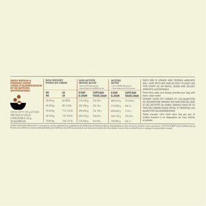 Acana Adult Large Breed Recipe Dry Dog Food - 11.4KG - Shopivet.com