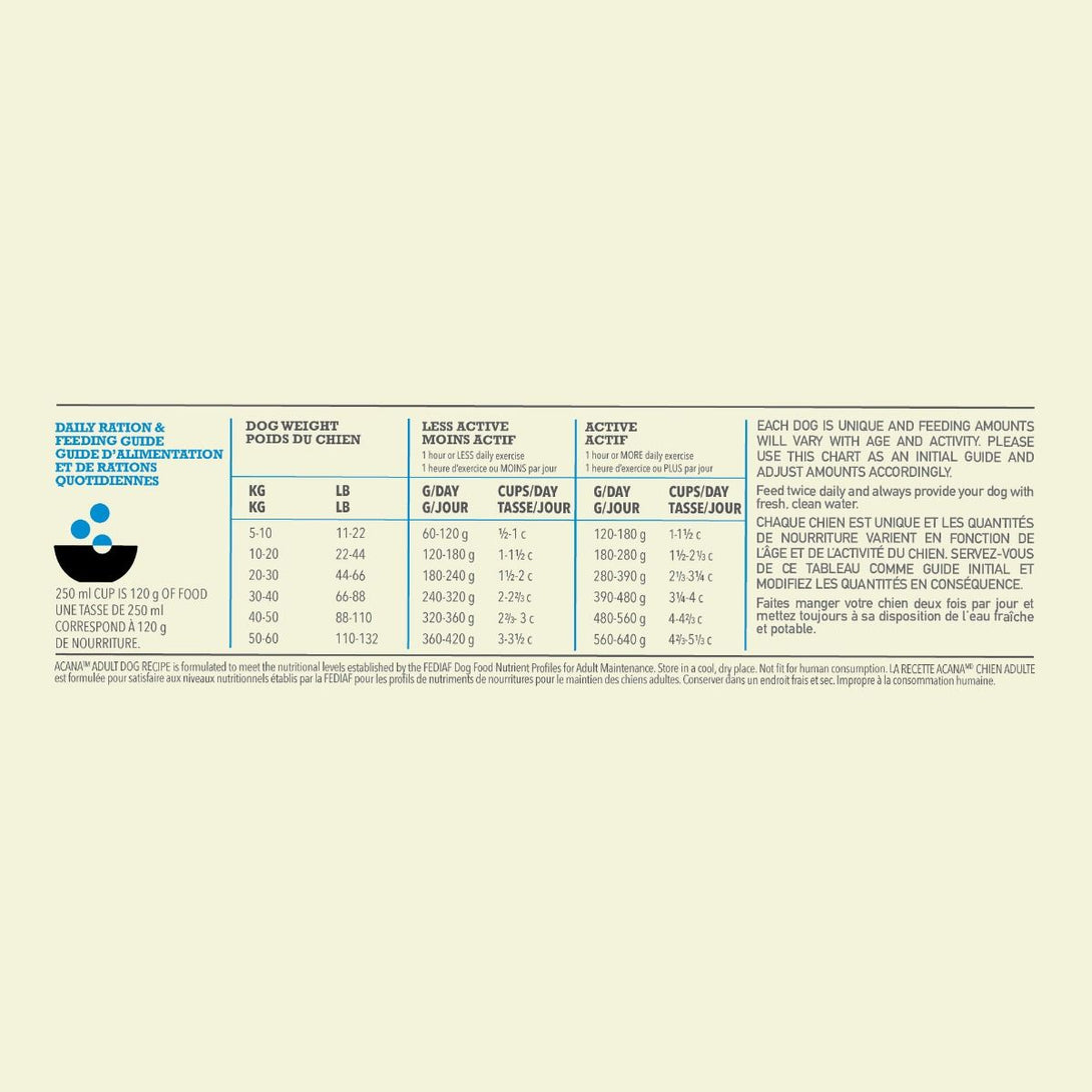 Acana Adult Recipe Dry Dog Food - 11.4kg - Shopivet.com