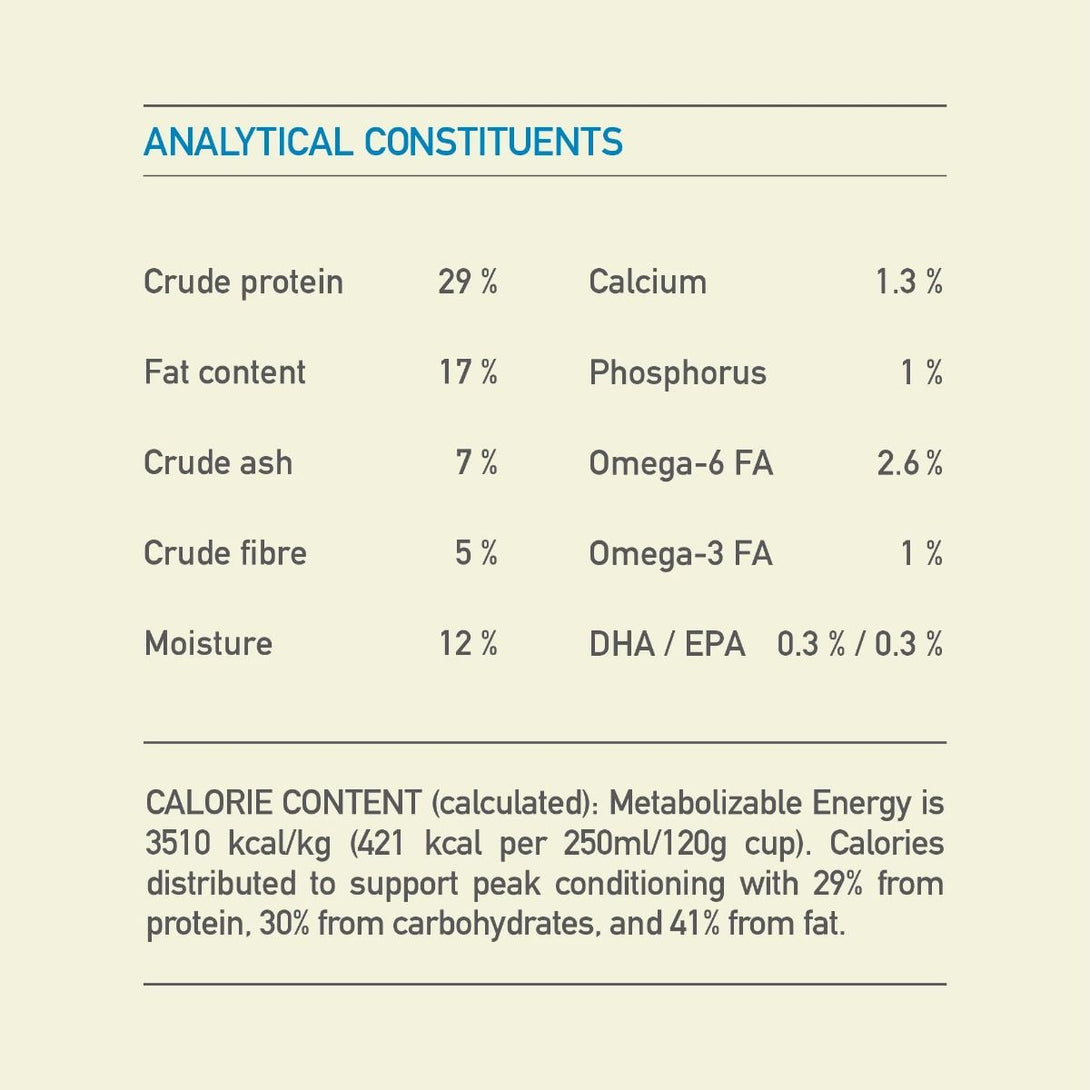 Acana Adult Recipe Dry Dog Food - 11.4kg - Shopivet.com
