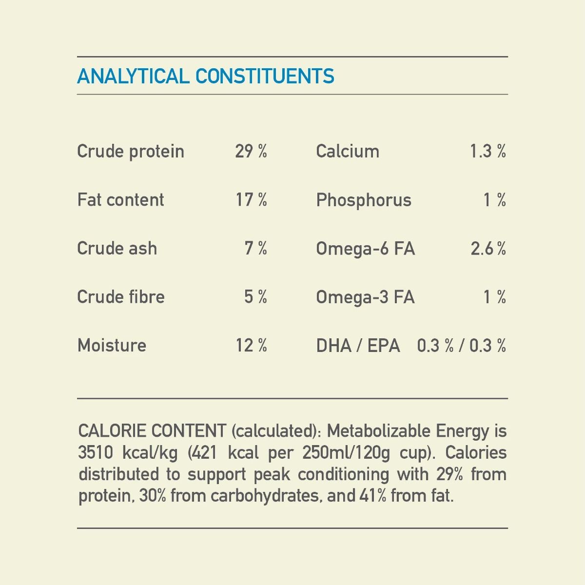Acana Adult Recipe Dry Dog Food - 11.4kg - Shopivet.com