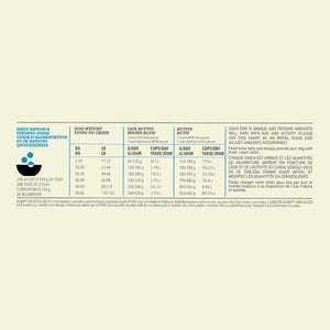 Acana Adult Recipe Dry Dog Food - 2kg - Shopivet.com
