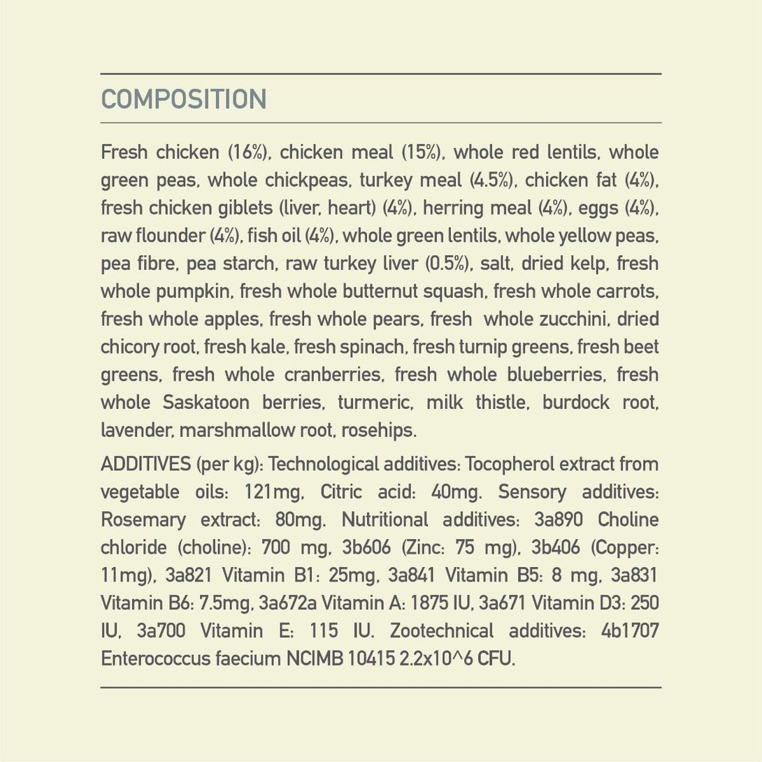 Acana Adult Small Breed Recipe Dry Dog Food - 2kg - Shopivet.com