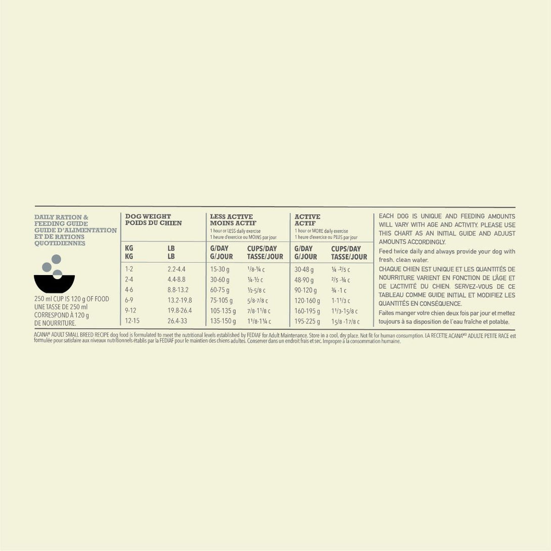 Acana Adult Small Breed Recipe Dry Dog Food - 2kg - Shopivet.com