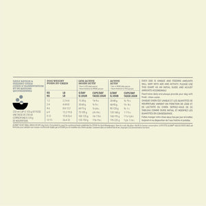 Acana Adult Small Breed Recipe Dry Dog Food - 2kg - Shopivet.com