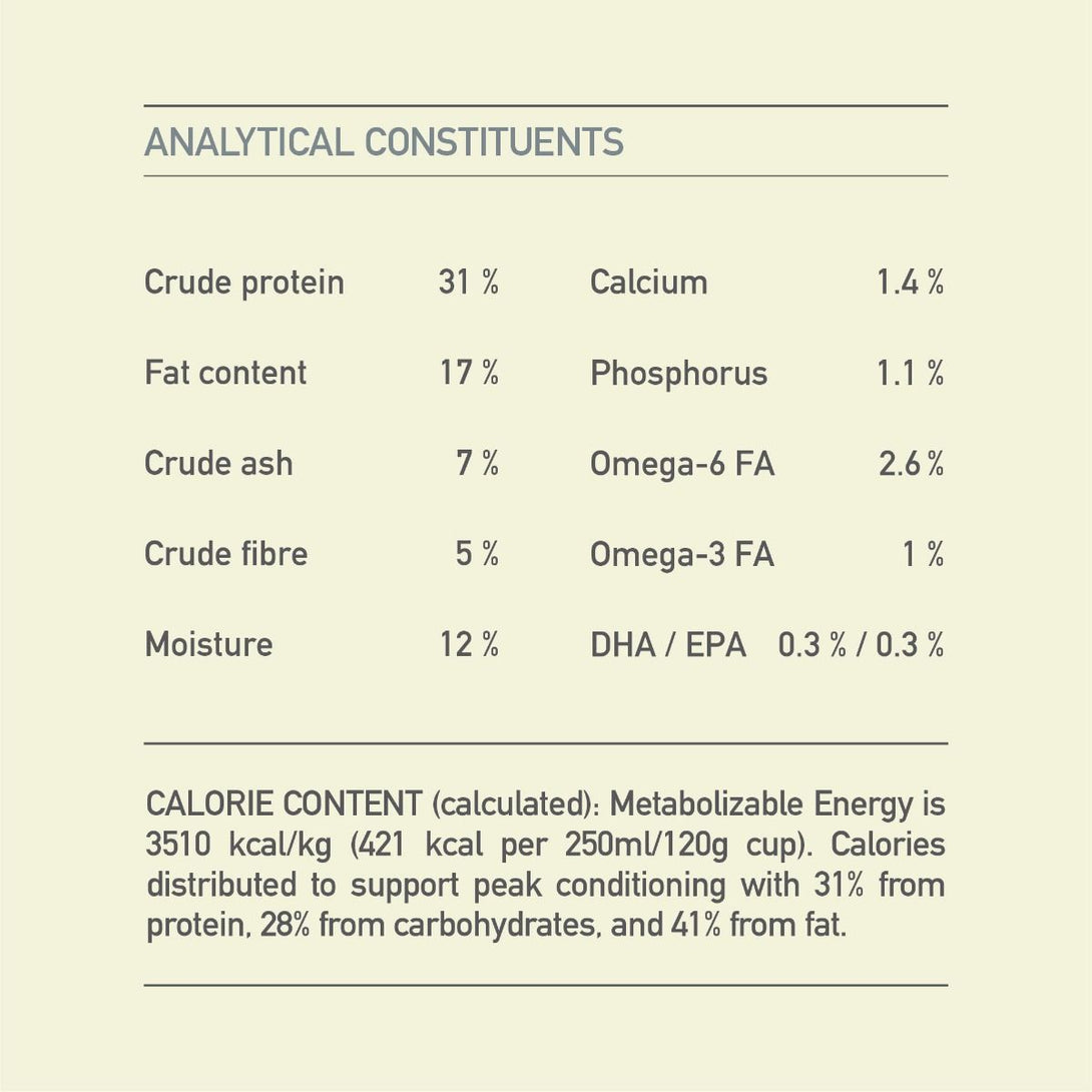 Acana Adult Small Breed Recipe Dry Dog Food - 2kg - Shopivet.com
