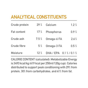 Acana Classics Prairie Poultry Dry Dog Food - 9.7KG - Shopivet.com