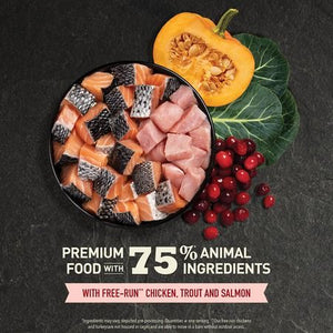 Acana Highest Protein Indoor Cat Adult Cat Dry Food - 1.8kg - Shopivet.com