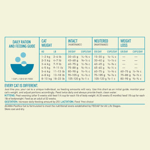 Acana Pacifica All Life Stages Dry Cat Food - 1.8KG - Shopivet.com