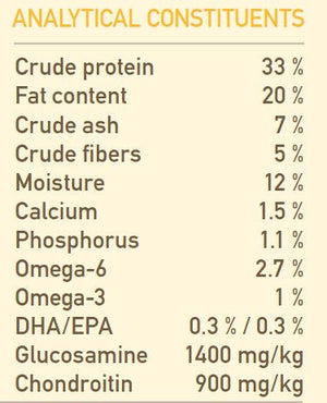 Acana Puppy Large Breed Recipe Dry Dog Food - 11.4KG - Shopivet.com