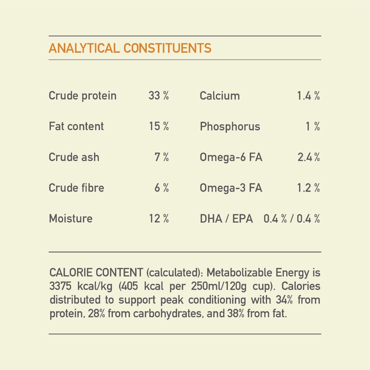 Acana Puppy Large Breed Recipe Dry Dog Food - 11.4KG - Shopivet.com
