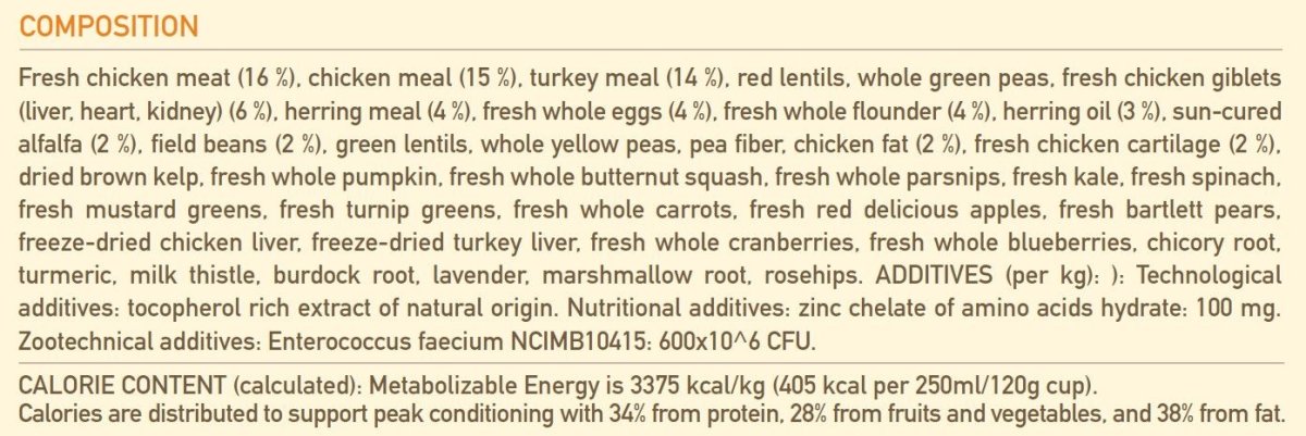 Acana Puppy Recipe Medium Breed Dry Dog Food - Shopivet.com
