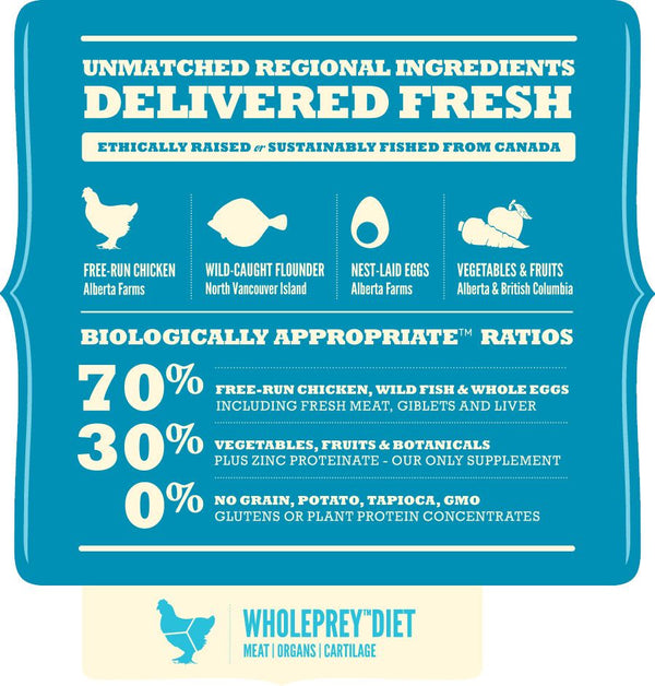 Acana Puppy Small Breed Recipe Dry Dog Food - 2kg - Shopivet.com