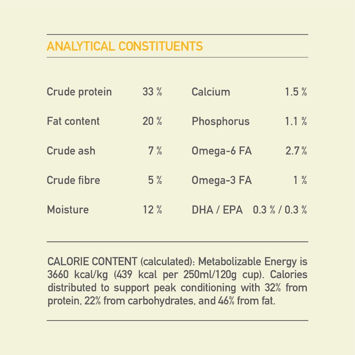 Acana Puppy Recipe Medium Breed Dry Dog Food - 17KG