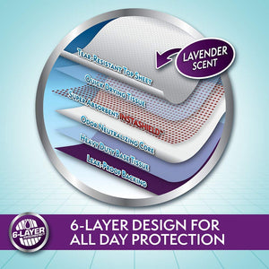 All Day 6 - Layer Premium Dog Pads, 23 x 24 in (Pack of 50) - Shopivet.com