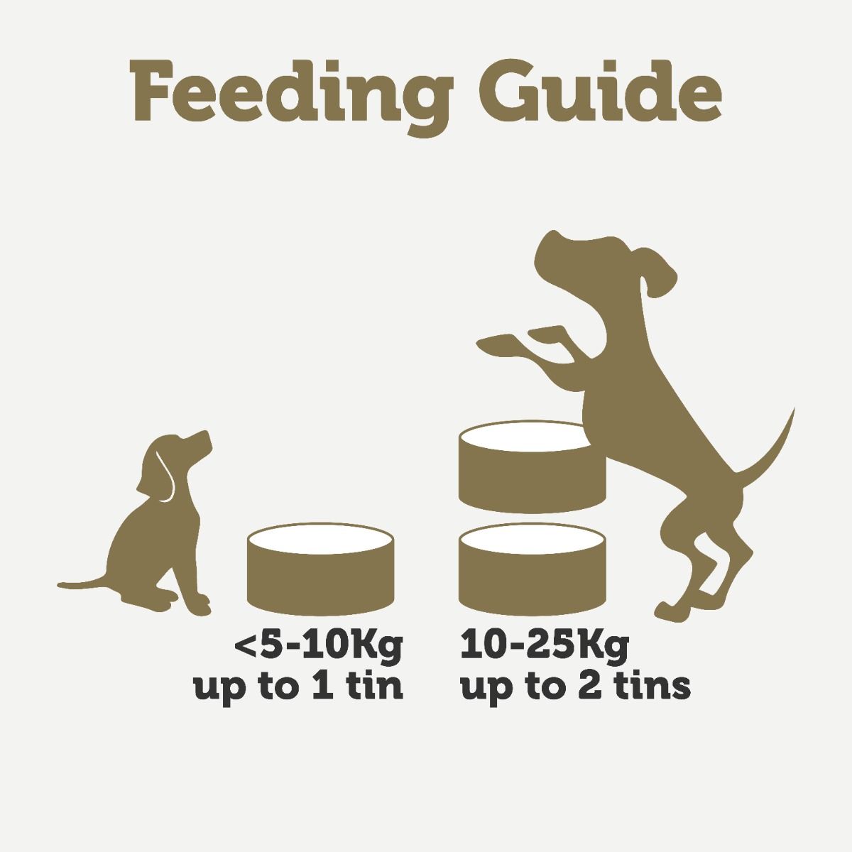 Applaws Taste Toppers Stew Chicken with Lamb & Vegetables Wet Dog Food 156g Tin - 156G - Shopivet.com