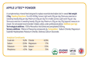APPLE LYTES™ POWDER 10kg - Shopivet.com