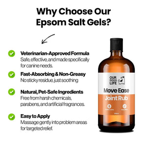 Dogslife Epsom Salt Gel MoveEase Joint Rub 250ml - 250ml