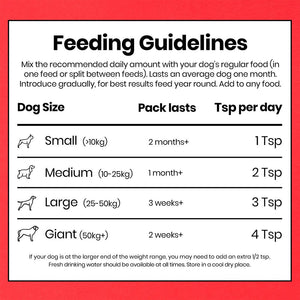 Pooch & Mutt Bionic Biotic Dog Supplement 200g - 200g