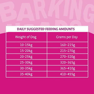 Barking Heads All Hounder Fuss Pot Duck Dry Dog Food - 2kg